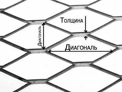 Сетка просечно вытяж. сталь. оцинков. ЦПВС 20*10мм рулон 1,25*4м (5м.кв), рис. 1
